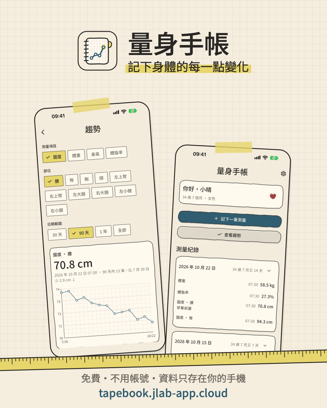 量身手帳分享圖：App 圖示與「記下身體的每一點變化」，趨勢頁與首頁截圖，下方寫著免費、不用帳號、資料只存在你的手機，以及網址 tapebook.jlab-app.cloud